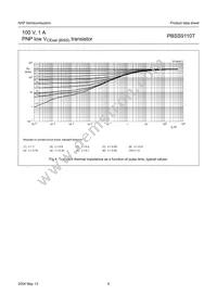 PBSS9110T Datasheet Page 6