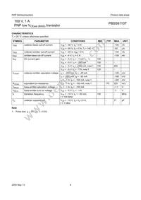 PBSS9110T Datasheet Page 7