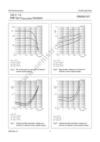 PBSS9110T Datasheet Page 8