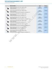 PBT-RP015SN1SS0AMA0Z Datasheet Page 6