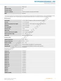 PBT-RP050SN1SS0AMA0Z Datasheet Page 3