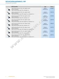 PBT-RP100SN1SS0AMA0Z Datasheet Page 6