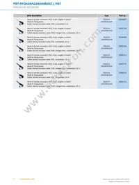 PBT-RP3K0SN1SS0AMA0Z Datasheet Page 6