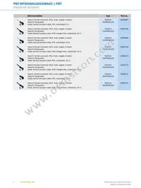 PBT-RP500SN1SS0AMA0Z Datasheet Page 6