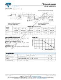PC-3050R00JE66 Datasheet Page 2