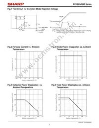 PC12311NSZ Datasheet Page 7