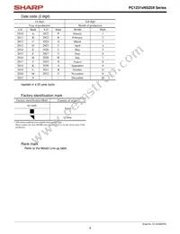 PC12311NSZ0X Datasheet Page 4