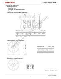 PC12311NSZ0X Datasheet Page 15