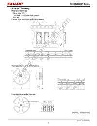 PC123FY8J00F Datasheet Page 15