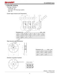 PC123XNYIP1B Datasheet Page 15