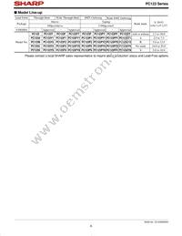PC123Y1 Datasheet Page 6