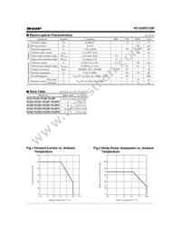 PC123Y22FZ0F Datasheet Page 2