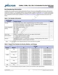 PC28F00AM29EWLD Datasheet Page 2