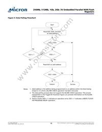 PC28F00AM29EWLD Datasheet Page 18