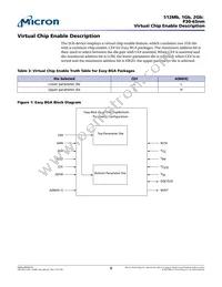 PC28F00AP30BFB TR Datasheet Page 8