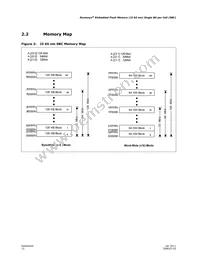 PC28F128J3F75A Datasheet Page 12