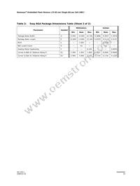 PC28F128J3F75A Datasheet Page 15