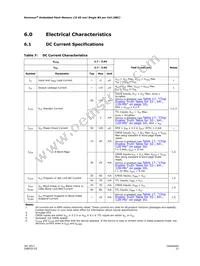 PC28F128J3F75A Datasheet Page 21