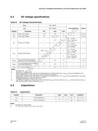 PC28F128J3F75A Datasheet Page 22