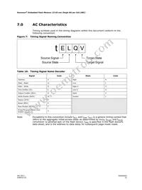 PC28F128J3F75A Datasheet Page 23