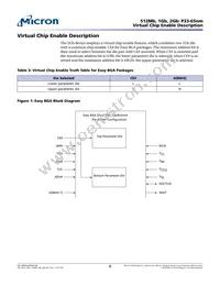 PC28F256P33B2F TR Datasheet Page 8