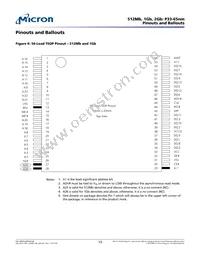 PC28F256P33B2F TR Datasheet Page 13