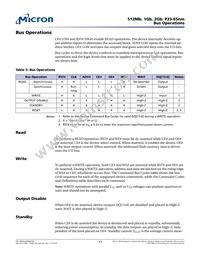 PC28F256P33B2F TR Datasheet Page 17