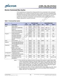 PC28F256P33B2F TR Datasheet Page 22