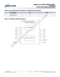 PC28F256P33BFF TR Datasheet Page 10