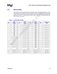 PC28F320C3BD70A Datasheet Page 15