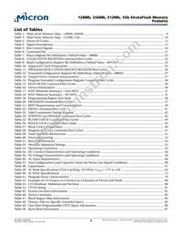 PC28F512G18FE Datasheet Page 6