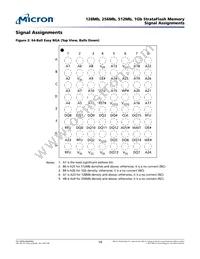 PC28F512G18FE Datasheet Page 14