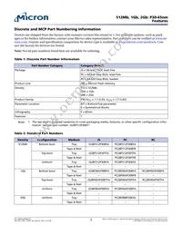 PC28F512P30EFB Datasheet Page 2