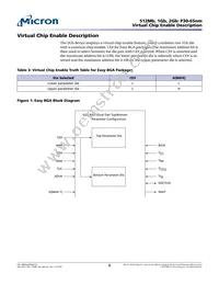 PC28F512P30EFB Datasheet Page 8