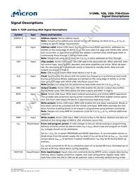 PC28F512P30EFB Datasheet Page 15