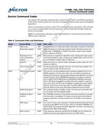 PC28F512P30EFB Datasheet Page 19