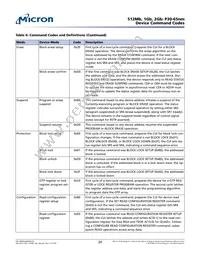 PC28F512P30EFB Datasheet Page 20