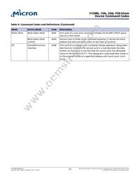 PC28F512P30EFB Datasheet Page 21