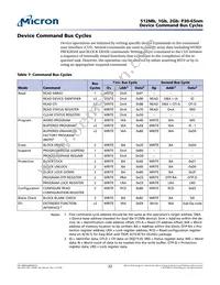 PC28F512P30EFB Datasheet Page 22