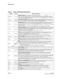 PC28F640P30TF65B TR Datasheet Page 15