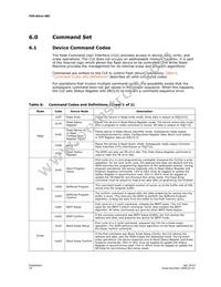 PC28F640P30TF65B TR Datasheet Page 19