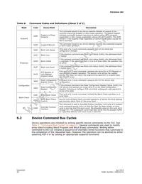 PC28F640P30TF65B TR Datasheet Page 20