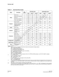 PC28F640P30TF65B TR Datasheet Page 21