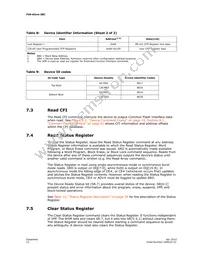 PC28F640P30TF65B TR Datasheet Page 23