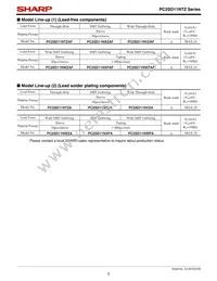 PC2SD11NTZAF Datasheet Page 5