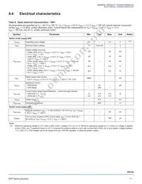 PC34VR5100A1EP Datasheet Page 11
