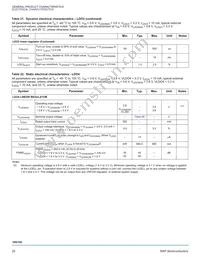 PC34VR5100A1EP Datasheet Page 20