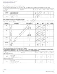 PC34VR5100A1EP Datasheet Page 22