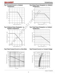 PC354N1 Datasheet Page 6