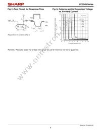 PC354N1 Datasheet Page 8